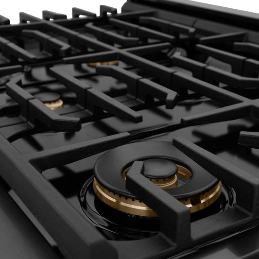 Choosing the Right Appliances : A Swiftbuy Guide