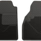 Husky Liners 00-06 Chevy Silverado/Suburban/GMC Sierra/Yukon Heavy Duty Black Front Floor Mats