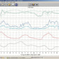 WeatherLink® USB Data Logger - SKU 6510USB