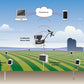 EnviroMonitor Node - SKU 6810