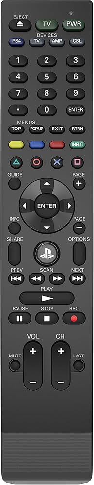 Universal Media Remote (PlayStation 4)