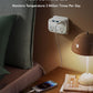 Anker Outlet Extender (5-in-1, 30W)