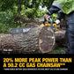 DEWALT 60V MAX 20in. Brushless Cordless Battery Powered Chainsaw with Battery & Charger (DCCS677Y1)