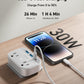 Anker Outlet Extender (5-in-1, 30W)