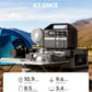 Anker <b>536</b> PowerHouse - 508Wh | 500W