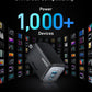 Anker Prime 100W GaN Wall Charger (3 Ports)