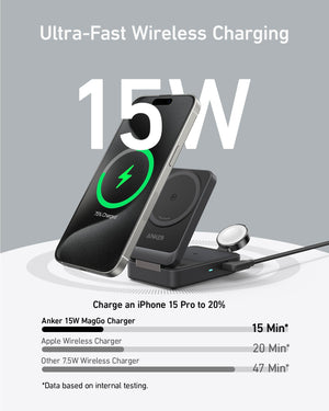 Anker MagGo Wireless Charging Station (Foldable 3-in-1) and Anker 633 Magnetic Battery