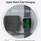 Anker MagGo Wireless Charging Station (Foldable 3-in-1) and Anker 633 Magnetic Battery