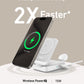 Anker MagGo Wireless Charging Station (Foldable 3-in-1) & Anker MagGo Wireless Charger (2-in-1, Dock Stand)