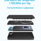 Anker <b>334</b> MagGo Battery (PowerCore 10K) | Customizable