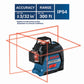 Bosch GLL3-300 360? Three-Plane Leveling and Alignment-Line Laser