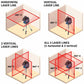 Bosch GLL3-300 360? Three-Plane Leveling and Alignment-Line Laser