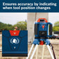 Bosch GRL900-20HVK Self-Leveling Rotary Laser Kit
