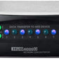 AKG HUB 4000 Q HIQNET Ethernet Interface for DMS700/WMS4000/WMS4500/IVM4/IVM4500 Wireless Systems