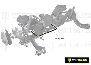 Rear Sway bar - 22mm heavy duty blade adjustable