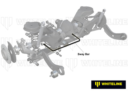 Rear Sway bar - 22mm heavy duty blade adjustable