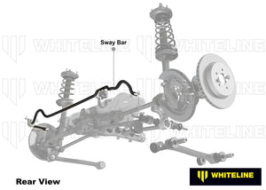 Rear Sway bar - 22mm heavy duty blade adjustable