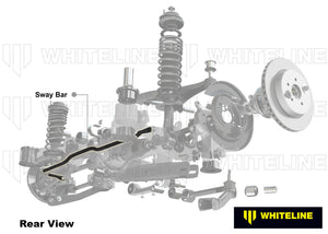 Rear Sway bar - 20mm heavy duty blade adjustable
