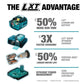 Makita XRJ05Z 18V LXT Brushless Cordless Recipro Saw (Tool Only)