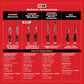 Milwaukee 2567-20 M12 FUEL™ 3/8" High Speed Ratchet, Bare Tool