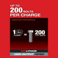 Milwaukee 2868-20 M18 FUEL 1" D-Handle High Torque Impact Wrench w/ ONE-KEY, Bare