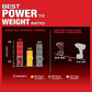 Milwaukee  2960-20 M18 FUEL™ 3/8" Mid-Torque Impact Wrench w/ Friction Ring, Bare Tool