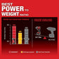 Milwaukee 2962P-20 M18 FUEL™ 1/2" Mid-Torque Impact Wrench w/ Pin Detent, Bare Tool