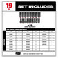 Milwaukee 49-66-6816 Shockwave Impact Duty Socket 3/8" Drive 19-Piece MM Tray Set