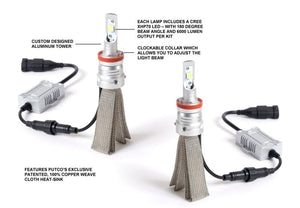 Silver-Lux Pro LED Kit - (Pair) Universal Replacement Bulbs