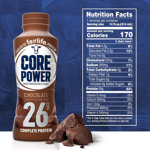 Core Power Protein Chocolate 26g Bottles, 14 fl oz, 2 Packs Of 12 Bottles