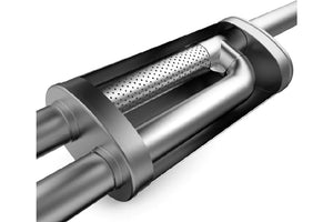 2019-23 Ford Ranger 2.3L MagnaFlow Overland Series Cat-Back Exhaust System