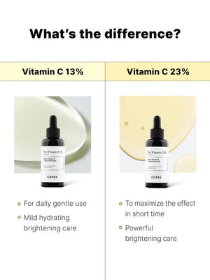 COSRX The Vitamin C 13 Serum